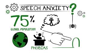 NCA Concepts and Praxis in Communication Video Series - Speech Anxiety (Animated)