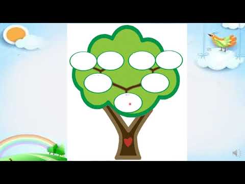 Video: Vaše družinsko drevo