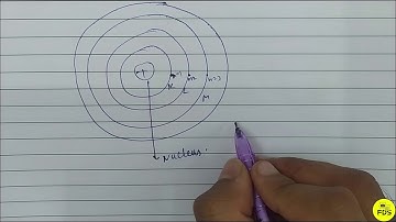 Narendra Avasthi  solution  Atomic Structure  CHAPTER 2  QUESTION 102(Q 102)-   FREE DOUBT SOLUTION