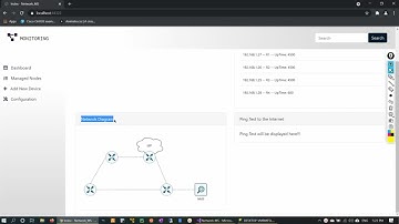 Network monitoring system created using #python #ASP.NET
