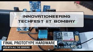 ML & IoT based Transformer Fault Predictor