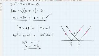 Modulus Equations Part 3