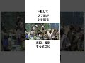 ルワンダ虐殺が起こった経緯についての雑学