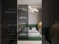 Skyline Boulevard Apartments – Modern Living Starting From 15,000 rs/sq ft