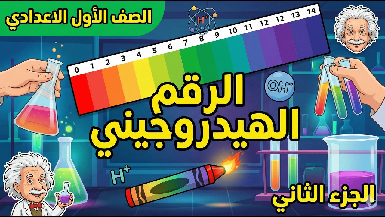 الدرس الثاني الأدلة الكيميائية والأملاح (الجزء 2 الرقم الهيدروجيني)