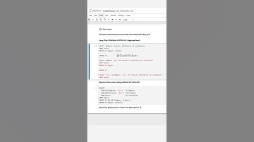SQL One-Liner: Generate Subtotals & Grand Total with GROUP BY ROLLUP