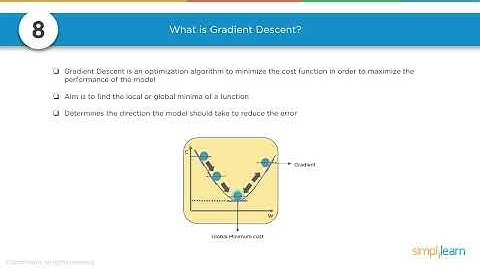 Deep Learning Interview Questions And Answers | AI & Deep Learning Interview Questions | Simplilearn