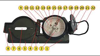 THIS is how to use a Lensatic Compass - very simple