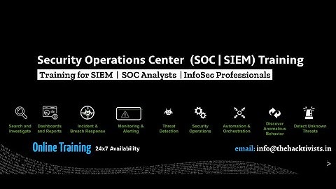 Security Operations Center Training (SOC | SIEM) - The Hacktivists