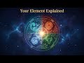 How to Understand Your Element — Fire, Earth, Air, Water | Zodiac Energy Guide