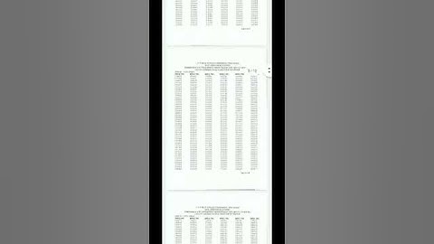 UPPSC Combined SES Result 2021 - sarkaritodaynews.in