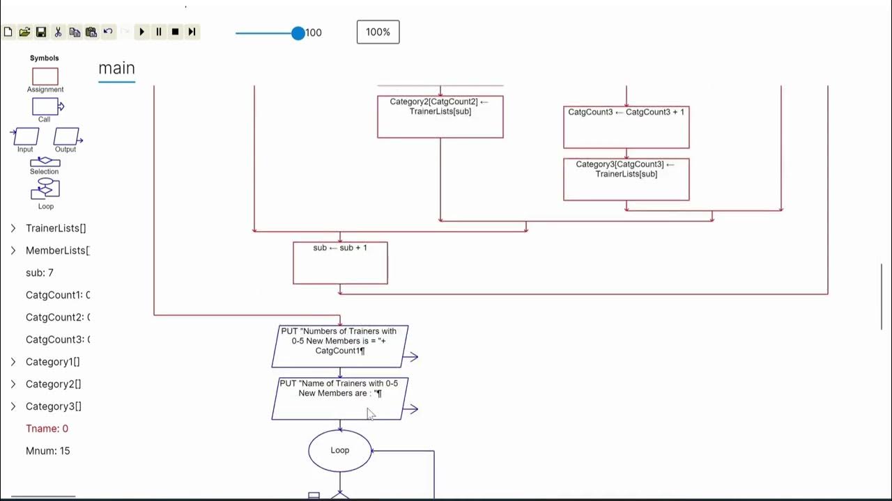 Raptor Programming/ Parallel Arrays and Nested Loops - YouTube