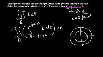 Calc III: Triple Integrals in Cylindrical Coordinates example 6/6