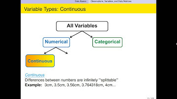 OpenIntro 2nd Edition - Chapter 1 part 1