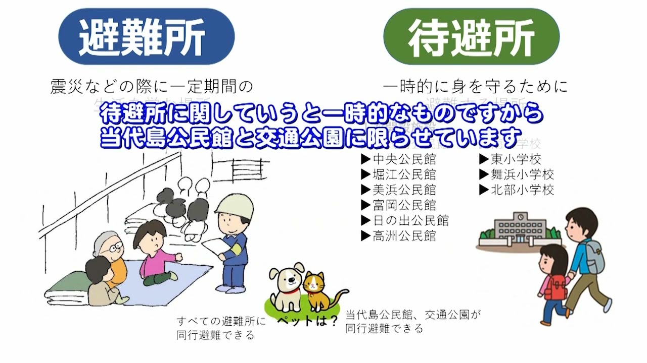市長さんぽ特別編 待避所と在宅避難 Youtube