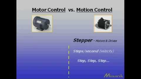 Training in 60 Seconds - Motor vs Motion (Part 3/4)
