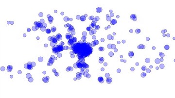 JavaFX sprite dynamics using vector calculation: Everything attracts Everything