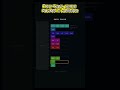 Why Dictionary Lookups Are Instant #coding #programming #datastructures #algorithms