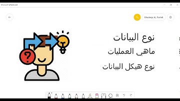 Introduction to Data structure | مقدمة إلى هياكل البيانات