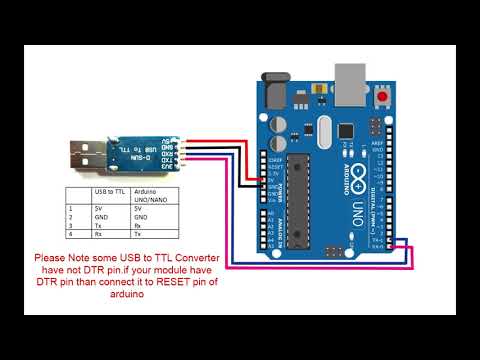 Video: Wat is TTL Arduino?
