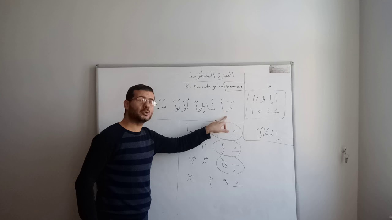 الهمزة المتطرّفة Kelime sonunda gelen Hemze