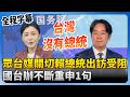 中國對台威脅