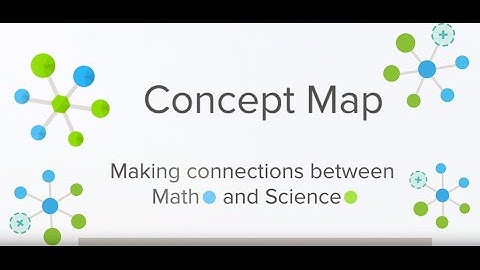 Introducing CK-12 Concept Map