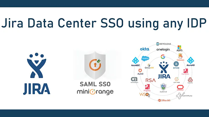 Jira Single Sign On | Jira SSO | SAML Single Sign On (SSO) into Jira Data Center (DC) using any IDP