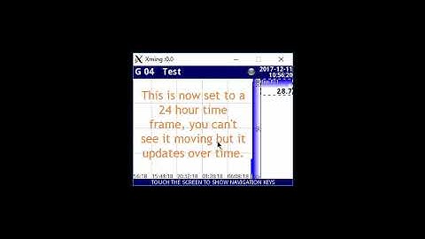 Showing the Multicon 24 Hour Display