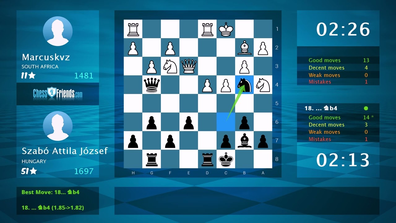 Chess Game Analysis: Marcuskvz - Szabó Attila József, 0-1 (By ChessFriends.com)