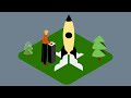 Elections and the power of the factorial! -WHY VOTE? PART 2