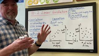 10-2 Correlation 10 2 Correlation