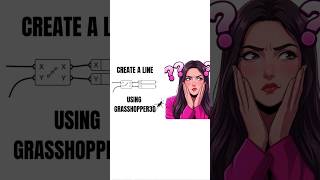Create a line in Rhino using Grasshopper | Grasshopper Beginner Tutorial