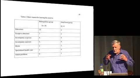 Michel Tousignant - Parental care in three First N...