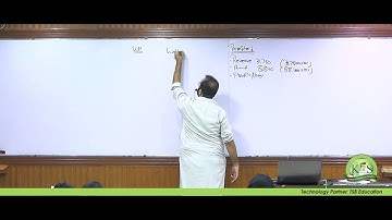 KnS | CAF 5 | FAR 2 | Financial Accounting & Reporting 2 | Lecture 3 | Sir Hassaan Khanani