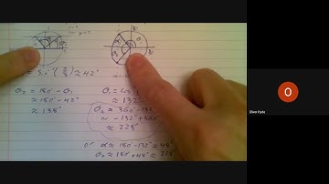 MCR 4.2 Solving trig equations
