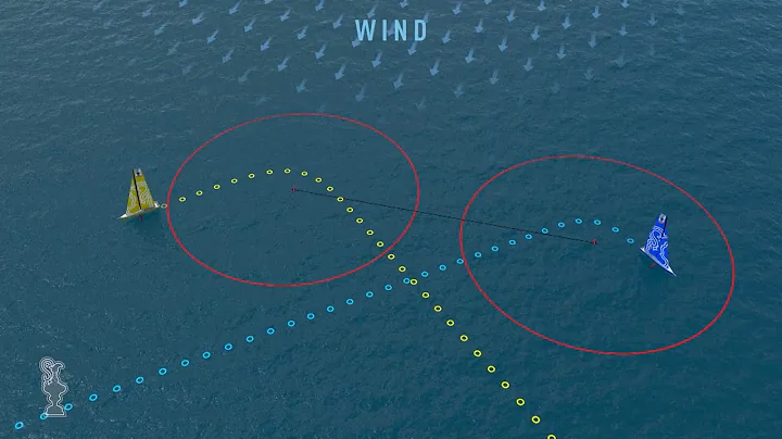 Know the Game - Mark Rounding