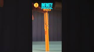 3 Must have Student Gadgets under ₹500
