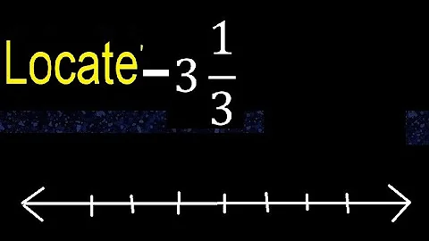 Locate - 3 1/3 on the number line , mixed fraction negative or less on the line, fractions