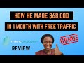 Traffic Cataclysm Review + Bonuses 🔥How To Make Money Online With FREE Traffic 🔥