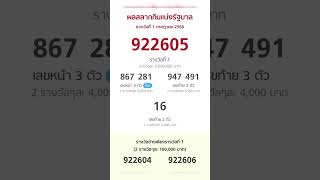 ตรวจหวย 1 กรกฎาคม 2566 | หวยงวดนี้ | ตรวจสลาก 1 กรกฎาคม 66 | ตรวจลอตเตอรี่