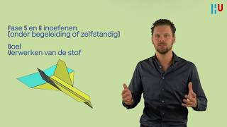 Download Lagu Directe instructie model -  Verschillende fasen uitgelegd MP3