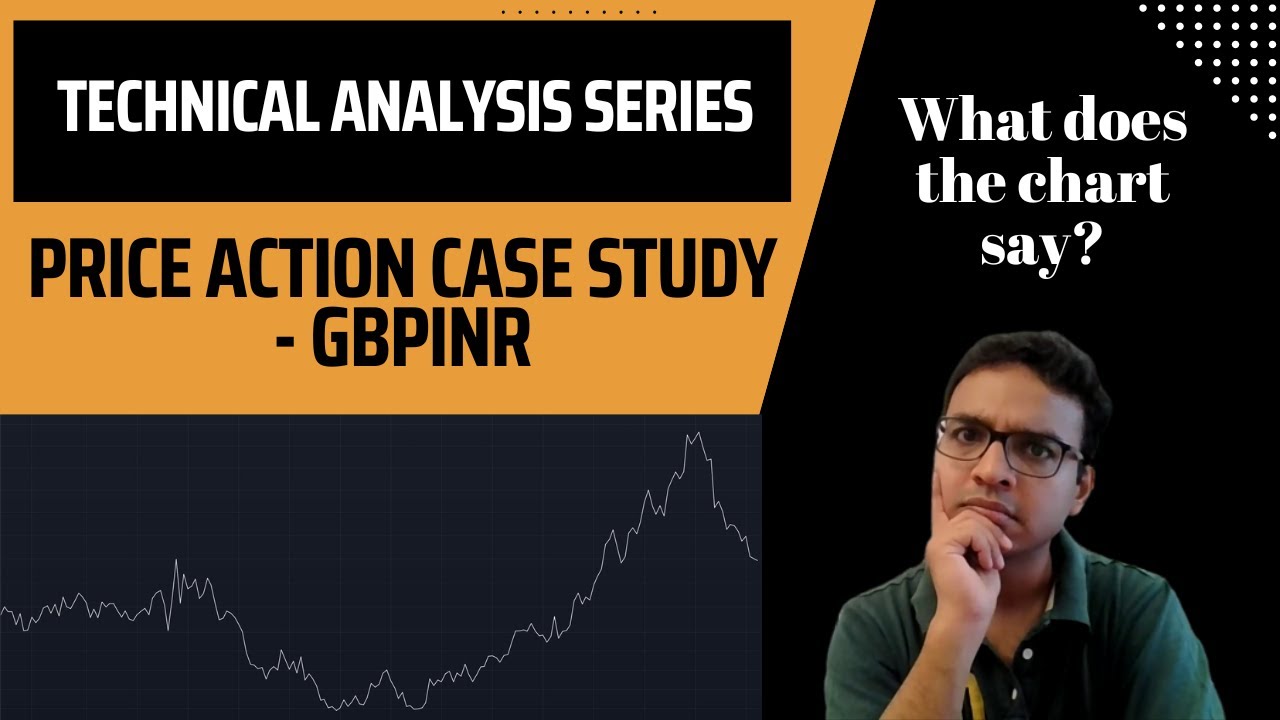 Price Action Case Study - British Pound v. Indian Rupee (GBPINR)