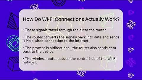 How Do Wi-Fi Connections Actually Work? - Tech Terms Explained
