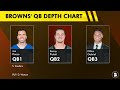 The Browns Just Saved $42 Million By Not Listening To Most Browns Fans