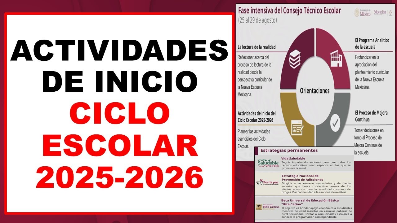 Actividades de inicio del Ciclo Escolar 2025-2026 Fase intensiva del ...