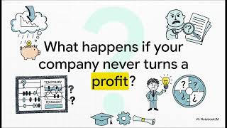 Chapter 18: Accounting for Income Taxes