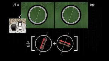 What happens if you perform a measurement with entangled photons? (U1-11-07)
