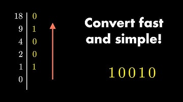 Master Numeral System Conversions: From Binary to Hexadecimal! Explained Step by Step!