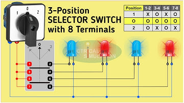 How a 3-Position Selector Switch with 8 Terminals Works